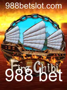 Explorando o Mundo do FireChibi: Estratégias e Regras Para Vencer no 988 Bet